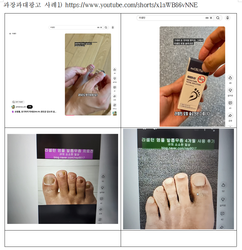 의약외품이 손발톱약으로 둔갑…약사회, 국민신문고 민원