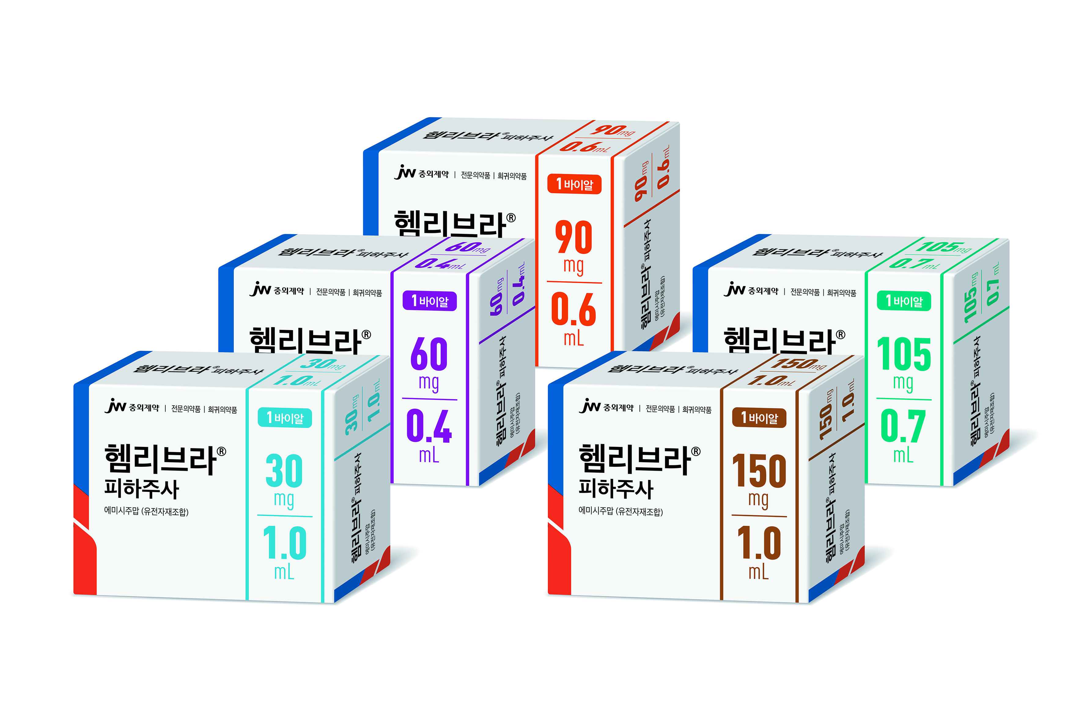 JW중외제약 ‘헴리브라’, 일본 134명 시판 결과 국제지 게재