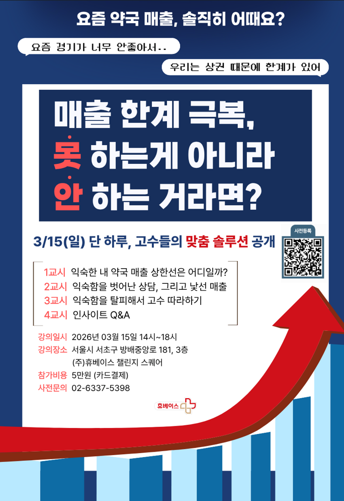 매출 한계, 상권 때문일까? 휴베이스 15일 HIC 개최