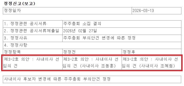 하나제약, 최대주주 조동훈 이사회 빠진다…누나 조혜림 선임