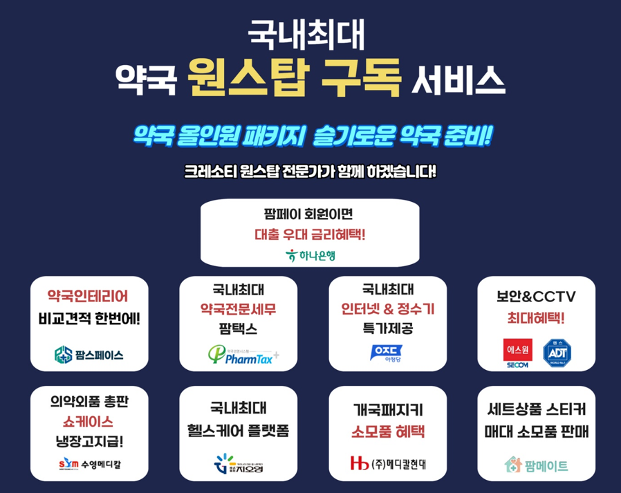 "약국 경영도 구독 시대"…크레소티 올인원 패키지 선보인다