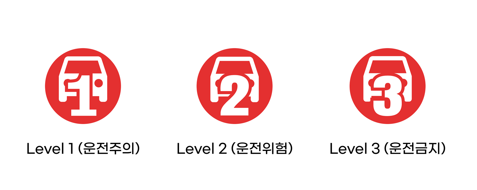 굿팜 AI 차트, 약물운전 방지 위한 '운전주의 뱃지' 도입