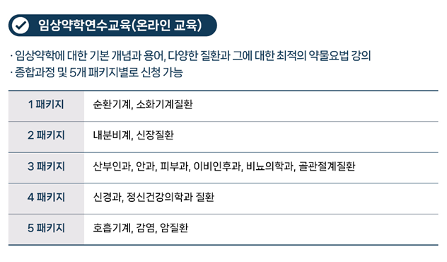 병원약사회, 온라인 교육 대상 약사 넘어 업계 종사자로 확대