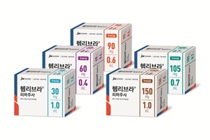 JW중외 헴리브라, 소아 혈우병 환자 신체활동 안전성 확인