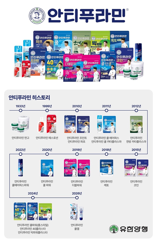 유한양행 안티푸라민, 3년 누적 매출 1000억 돌파