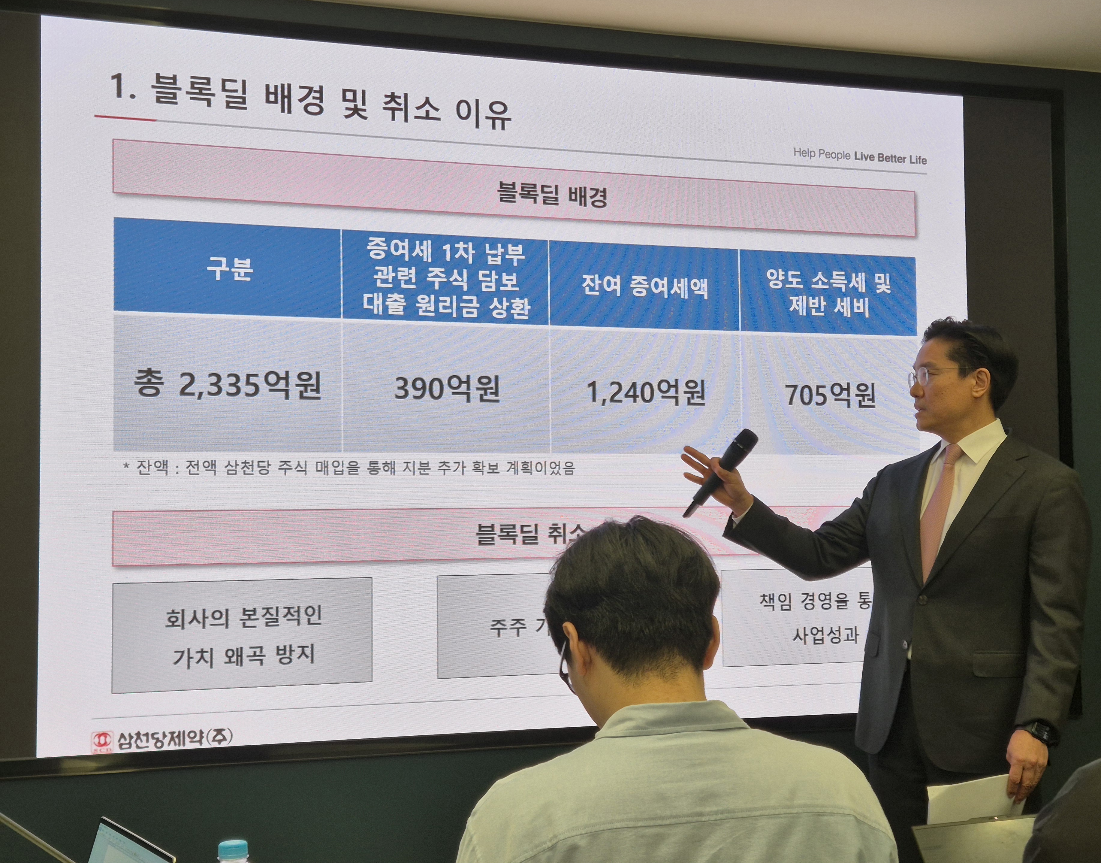 전인석 삼천당제약 대표, 2335억원 주담대 이자 어쩌나