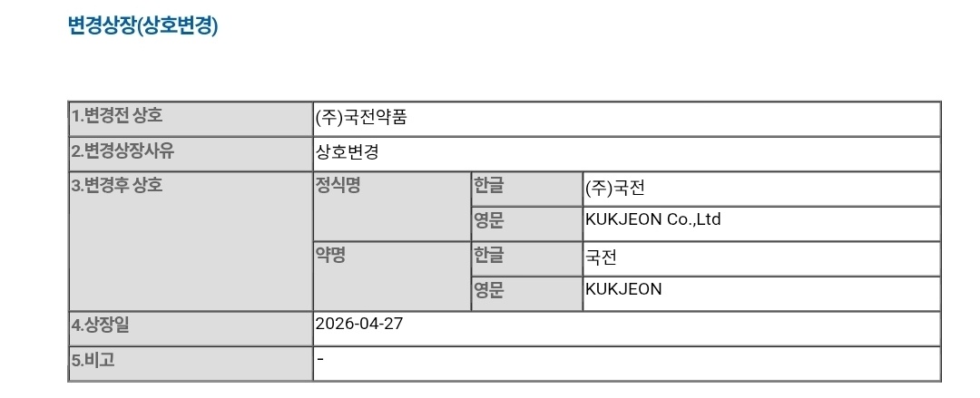 국전약품, 사명 '국전' 변경…제약 기반 반도체 확장 본격화