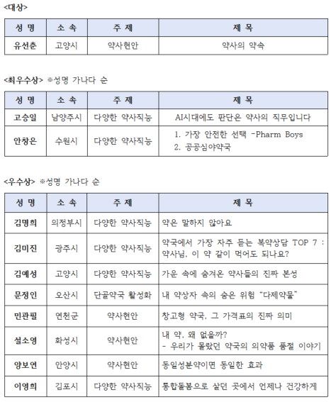 경기도약 약사직능 홍보영상 공모전 유선춘 약사 대상