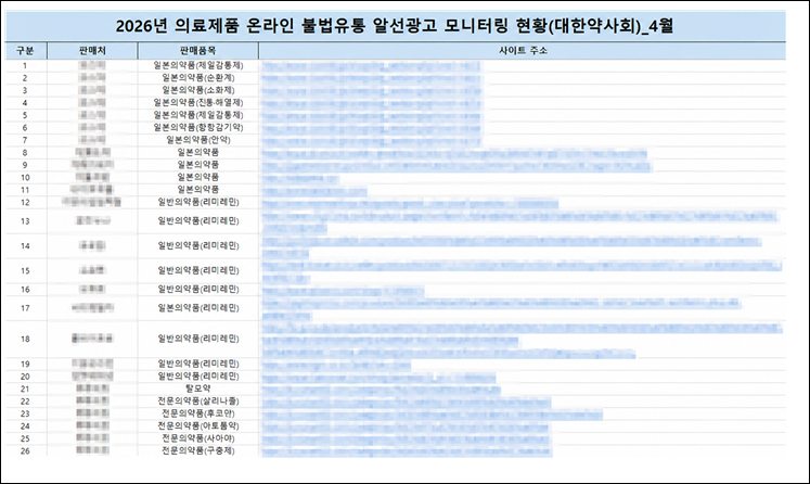 약사회, 의약품 온라인 불법유통 상시 감시 체계 가동