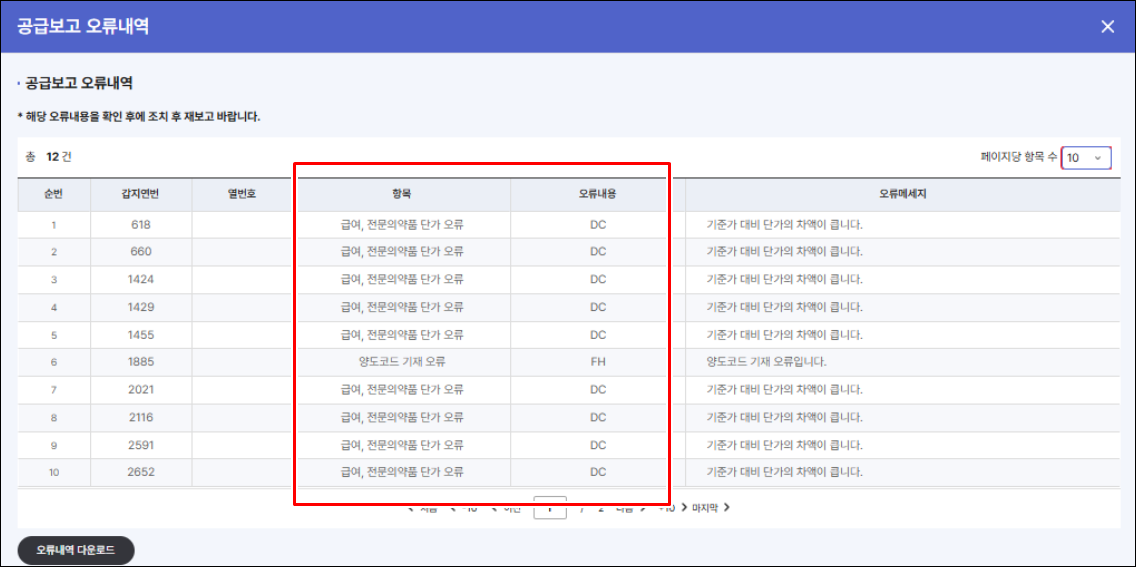 "오류 또 오류"…약가유연계약 품목 공급보고 혼선, 왜?
