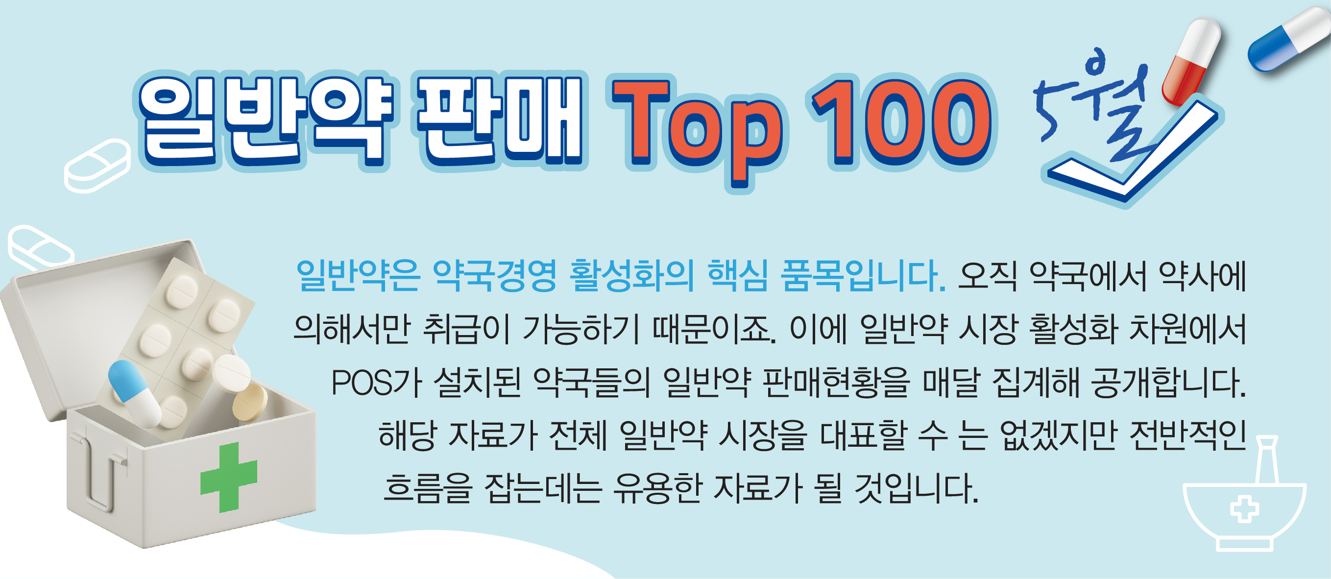 때이른 5월 더위, 땀 억제제·색소침착크림 약국 판매 '껑충'