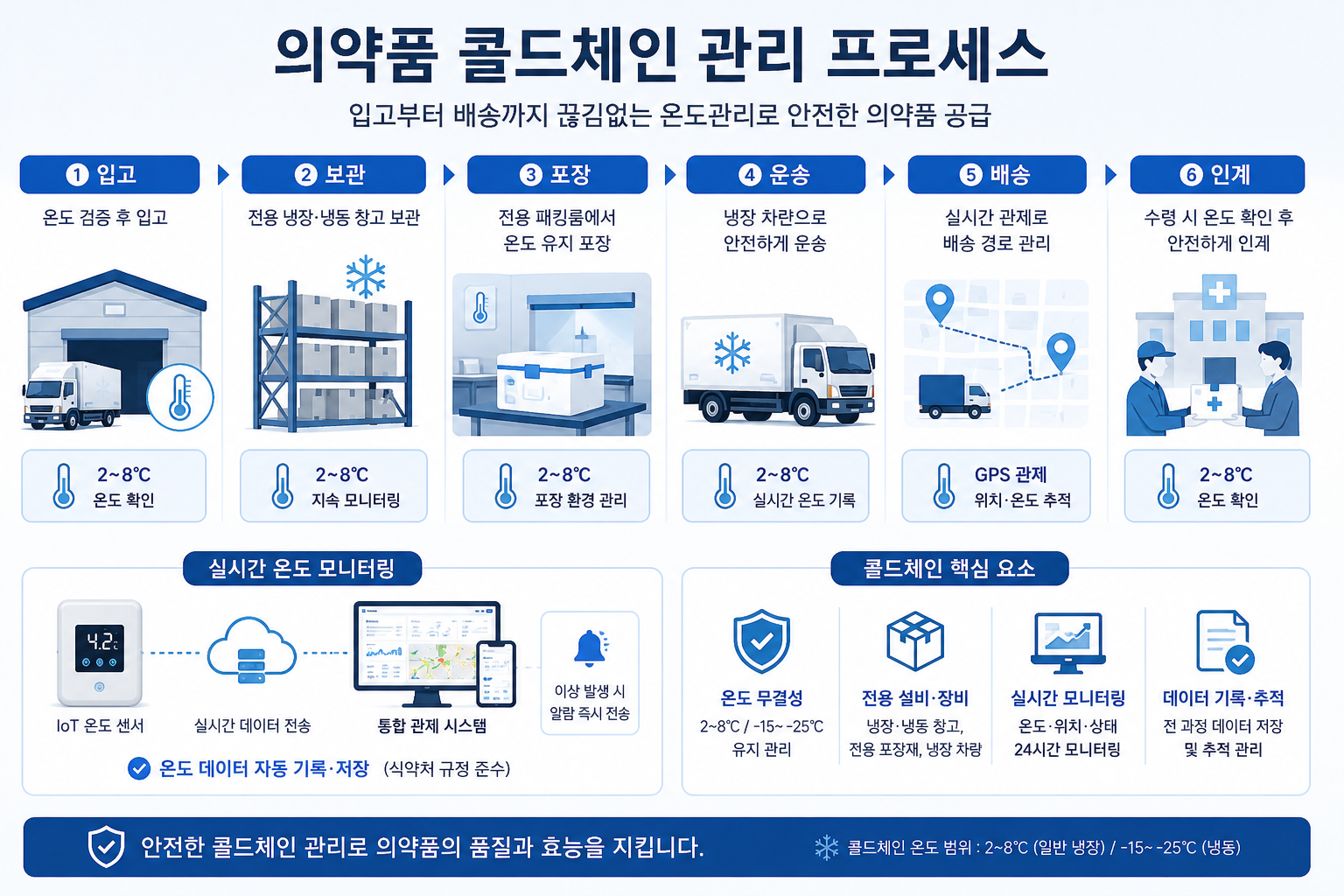 5F3141EE-8B0E-4CB7-8A65-F5D51C498D84.png