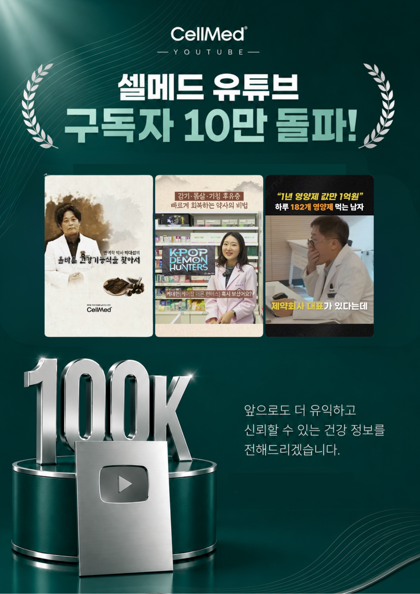 셀메드 유튜브 10만 돌파…건강정보 소비 '온라인→약국 상담'
