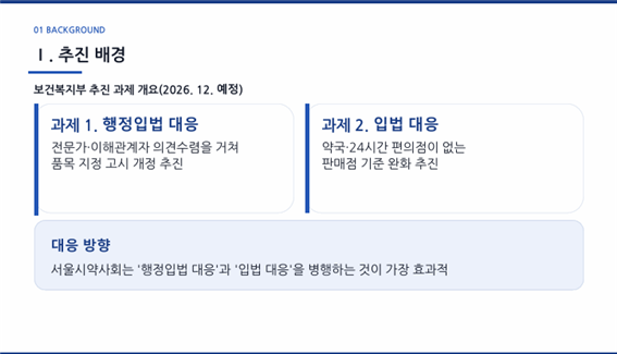 서울시약, 편의점약 확대 대응…"고시·입법 단계부터 차단을"