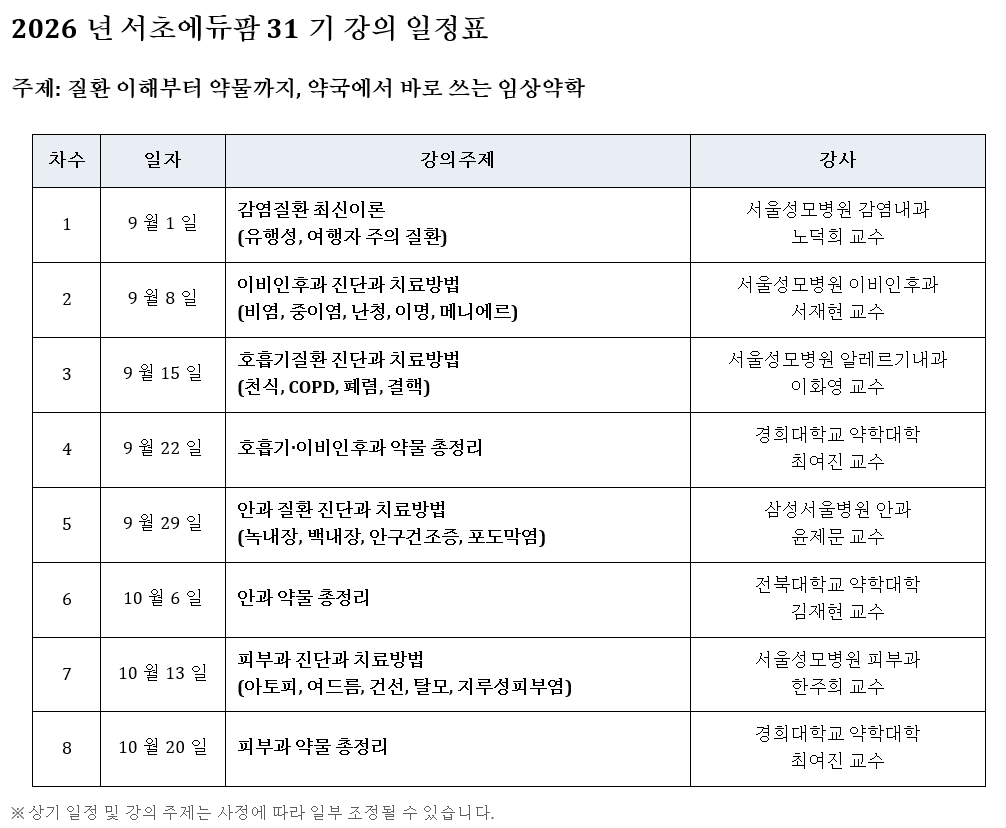 "처방이 보이면 상담 달라진다"…서초에듀팜 31기 개강