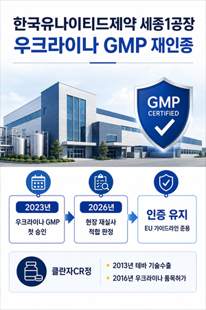 한국유나이티드제약 세종1공장, 우크라이나 GMP 재인증