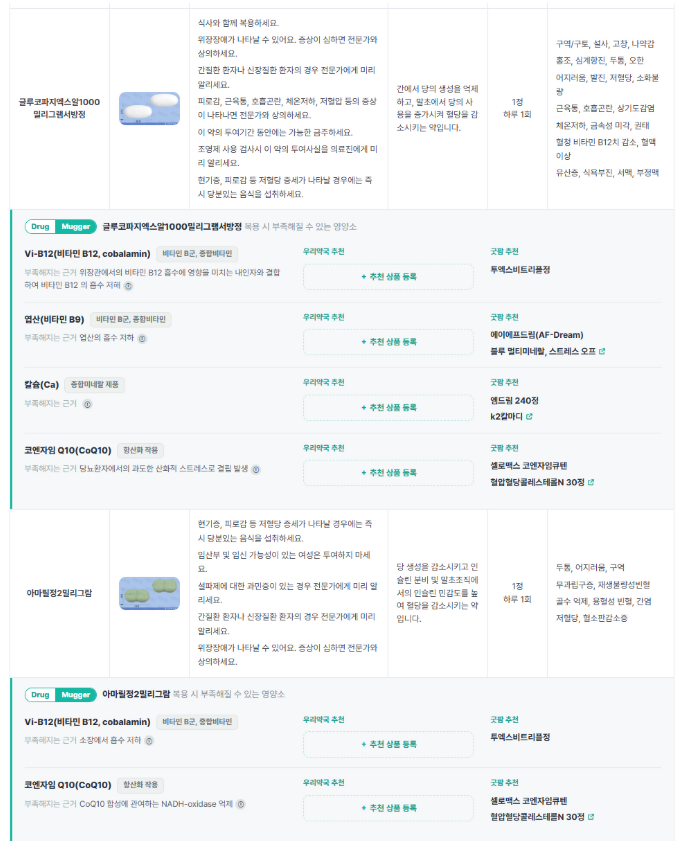 굿팜 AI 차트, 복약안내서에 '드럭머거 알림' 기능 탑재