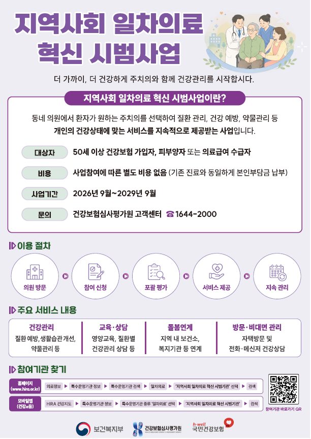 ‘복약관리’ 포함 한국형 주치의 사업…약사는 외부 연계 유력