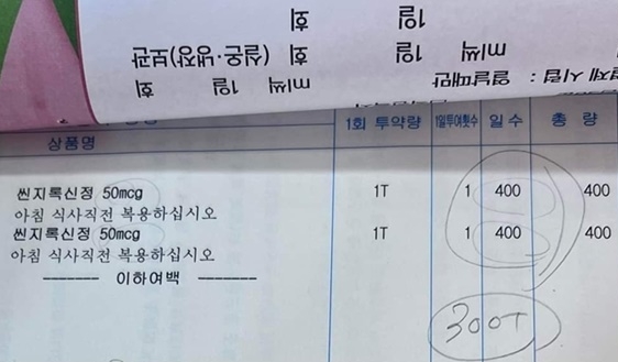 동네의원 장기처방 3년간 38% 늘었다...대형병원도 증가