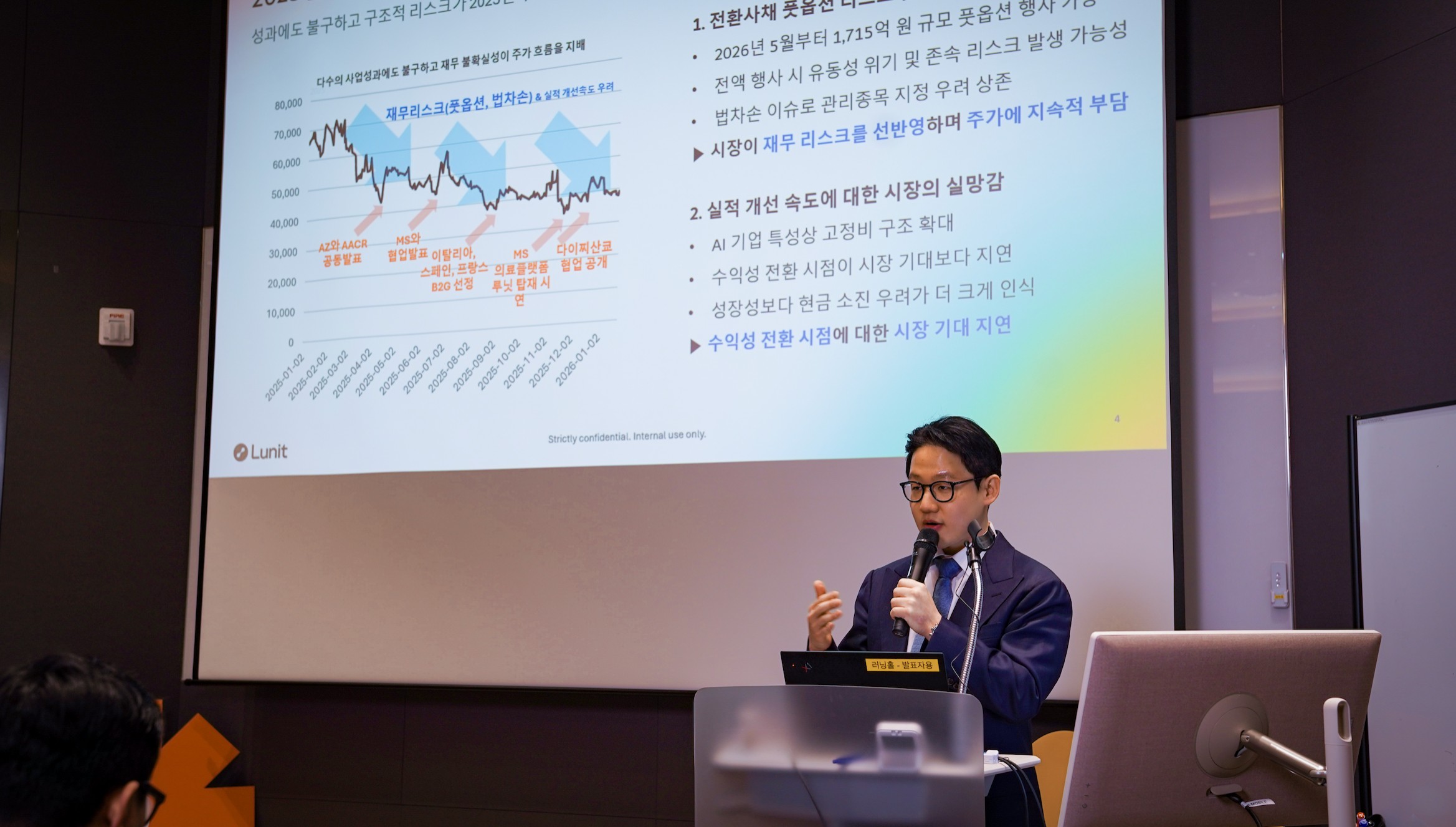 루닛 "유증으로 CB 리스크 해소…올해 EBITDA 흑자 자신"