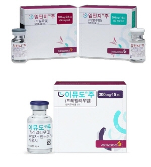 임핀지, 내달 급여 확대 채비...간암·담도암 기준 신설