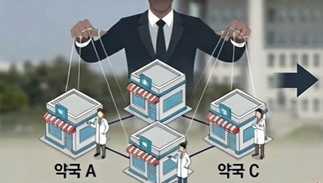 네트워크약국 직격탄…1약사 복수약국 운영 차단
