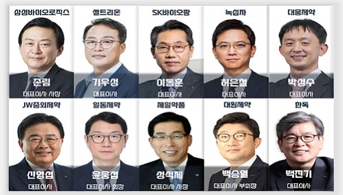 위기엔 검증된 리더십…제약사 임기만료 CEO 88% 연임
