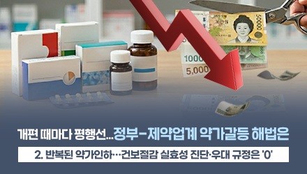 "깎는 정책 많고 우대는 0"…제약 '적극성 띤 약가우대' 촉구