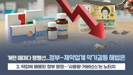 약값 깎기 바쁜 정부…사용량 통제 없는 건보절감은 '공염불'