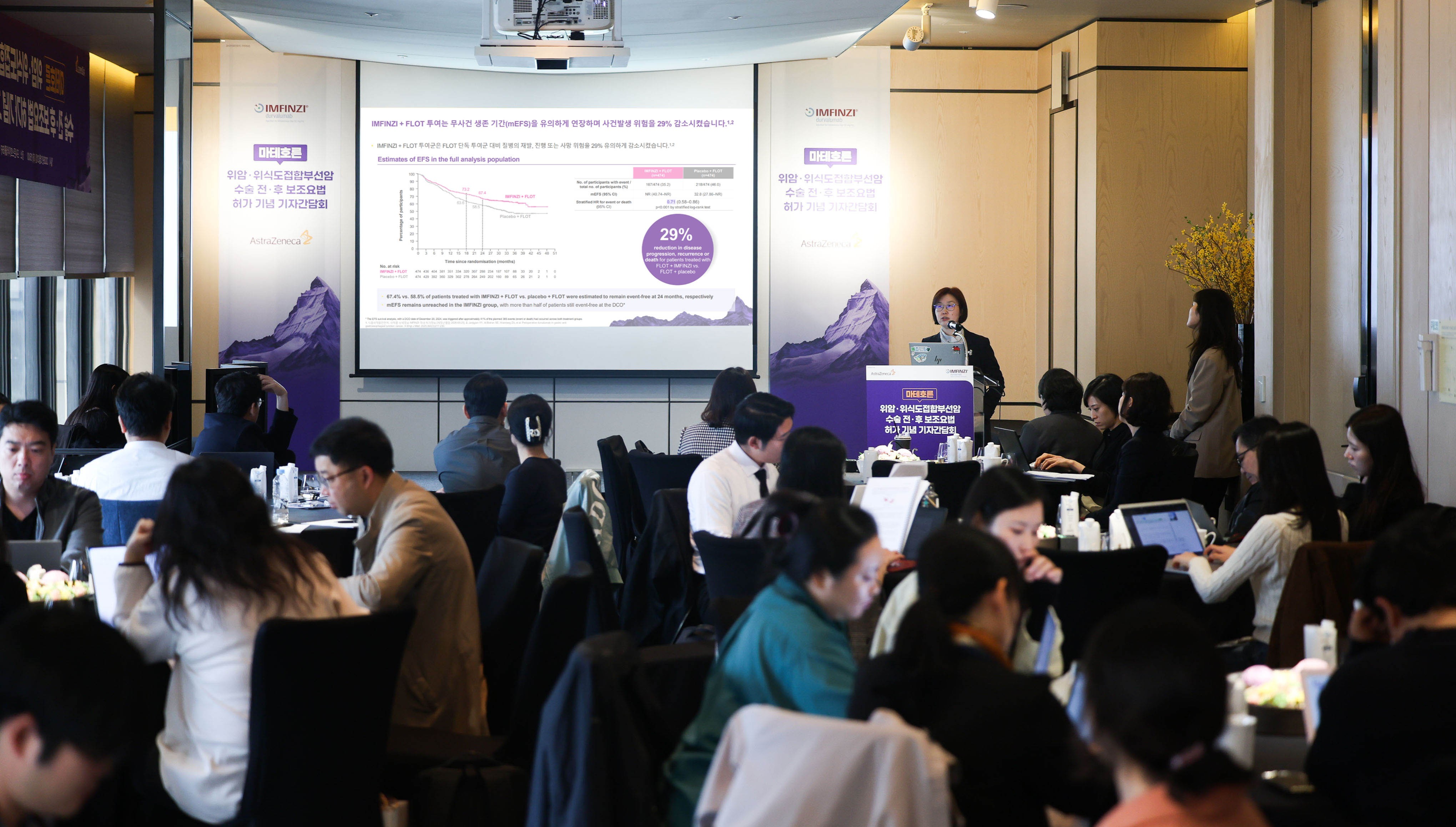 위암 치료축 이동…'임핀지', 수술 전후 전주기 전략 확대