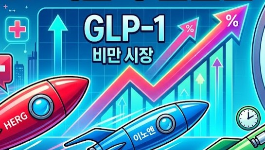 GLP-1 비만약 전면전…한 발 빠른 한미, 이노엔·JW 추격