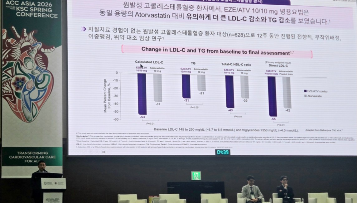 "더 낮고 더 빠르게"…이상지질혈증 치료전략 진화