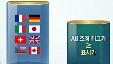 신규·기등재 모두 약가유연계약 가능…협상 중 병행신청 허용