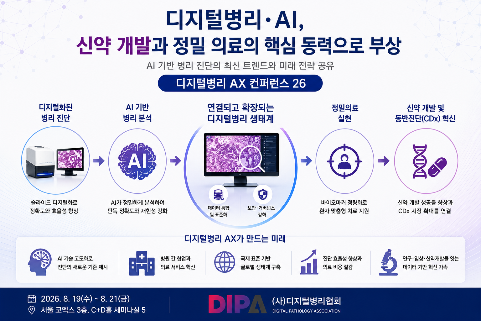 디지털병리협회, AX 컨퍼런스서 신약개발 AI병리 조명