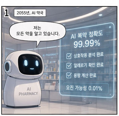 0.01%